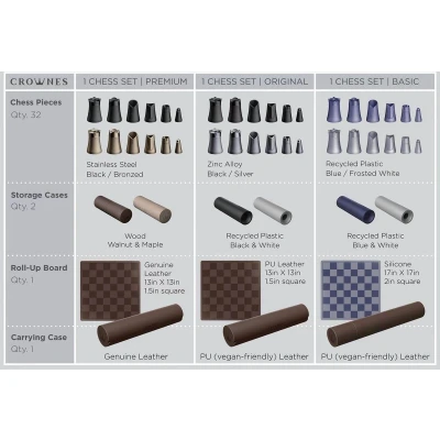 Afbeelding van DesignNest Europe Crownes Chess Set Basic Schaakbord