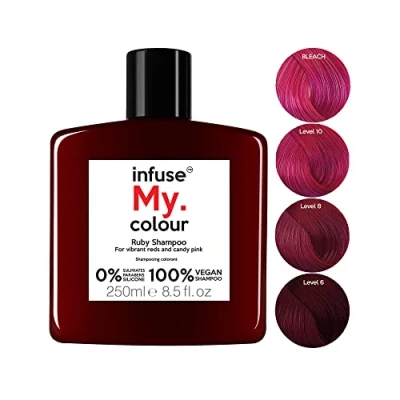 Afbeelding van Infuse My. colour Haircare Color Ruby Shampoo 250 ml