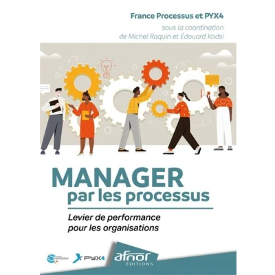 Image de Manager par les processus