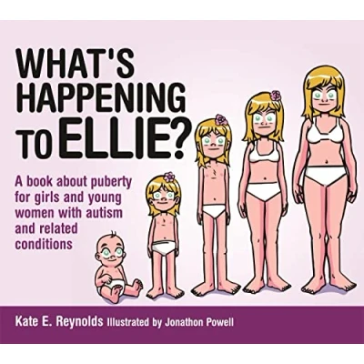 Afbeelding van Whats Happening To Ellie