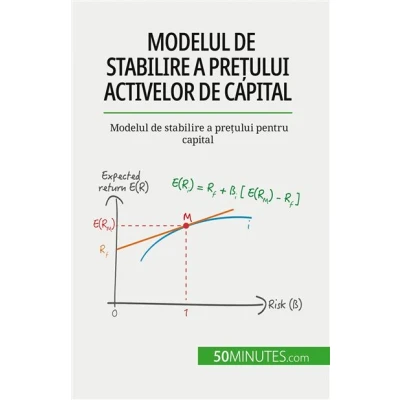 Image de Modelul de stabilire a prețului activelor capital