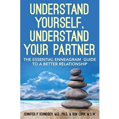 Afbeelding van Understand Yourself, Your Partner