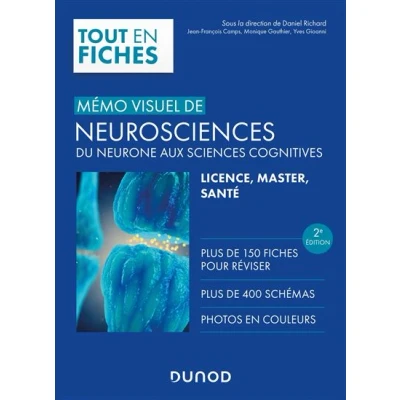 Image de Mémo visuel de neurosciences