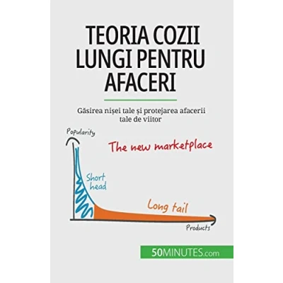 Afbeelding van Teoria cozii lungi pentru afaceri