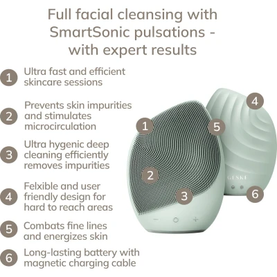 Afbeelding van GESKE SmartAppGuided™ Facial Brush 5 in 1 Elektrische gezichtsreinigingsborstel Zachte siliconen borstel Professionele gezichtsreiniging Gezichtsreinigingsapparaat Gezichtsmassager