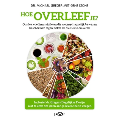 Afbeelding van Hoe overleef je