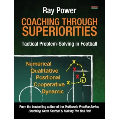 Afbeelding van Soccer Coaching Youth Football