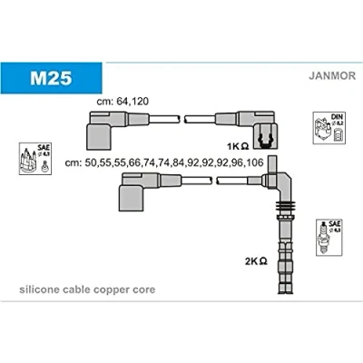 Afbeelding van JANMOR M25 Bougiekabelset MERCEDES BENZ: SL Convertible, S Class Saloon