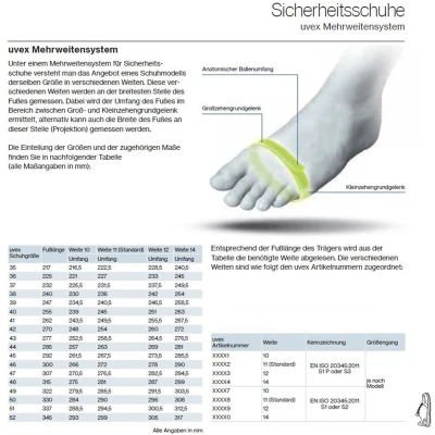 Afbeelding van Uvex Sicherheitsschuh Halbschuh 6937 Schwarz/Blau Pu/Pu 50 (Weite 10)
