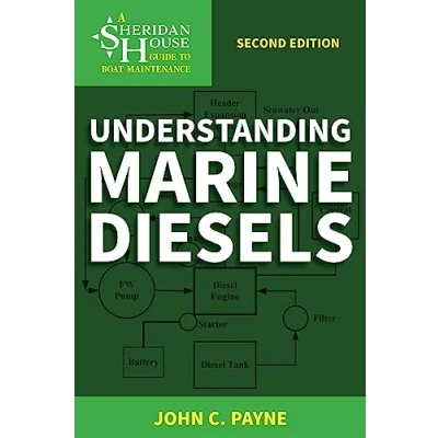 Afbeelding van Sheridan House Guides to Boat Maintenance Understanding Marine Diesels