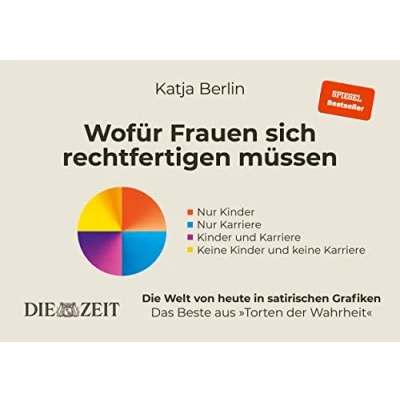 Afbeelding van Wofür Frauen sich rechtfertigen müssen