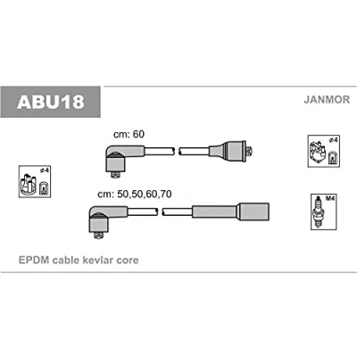 Afbeelding van JANMOR ABU18 Bougiekabelset VOLKSWAGEN: GOLF 2, Jetta Vento, SEAT: Ibiza 2