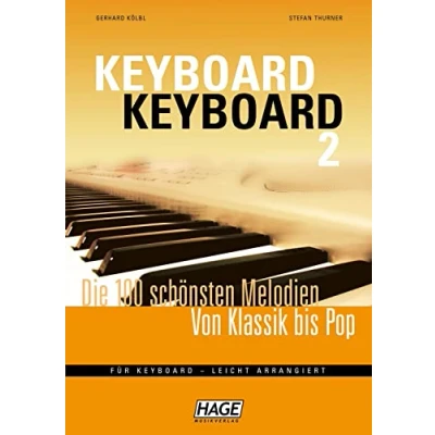 Afbeelding van Keyboard 2