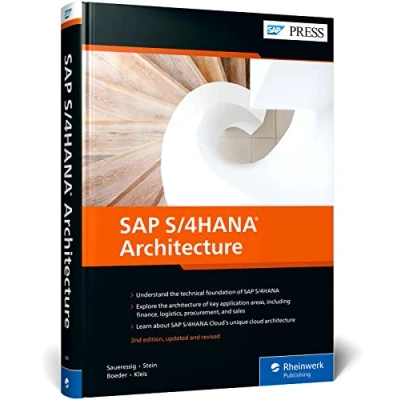 Afbeelding van SAP S/4HANA Architecture