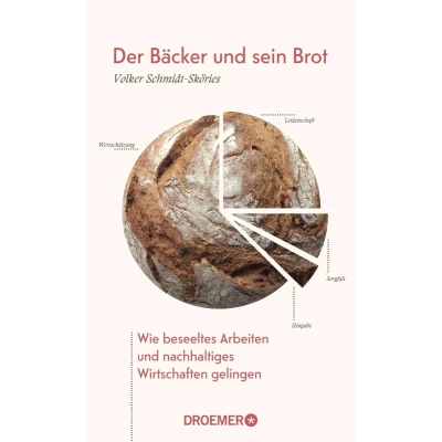 Afbeelding van Der Bäcker und sein Brot