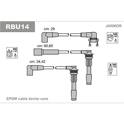 Afbeelding van JANMOR RBU14 Bougiekabelset RENAULT: CLIO 1, 19 I Hatchback, II Convertible