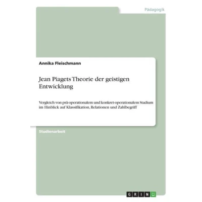 Afbeelding van Jean Piagets Theorie der geistigen Entwicklung