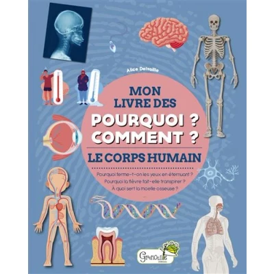 Image de Le corps humain