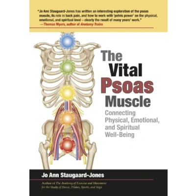Afbeelding van The Vital Psoas Muscle