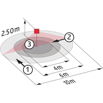 Afbeelding van Comfortfuncties aanwezigheidsdetector PD2 0C OB opbouw 360GR wit 1000W master