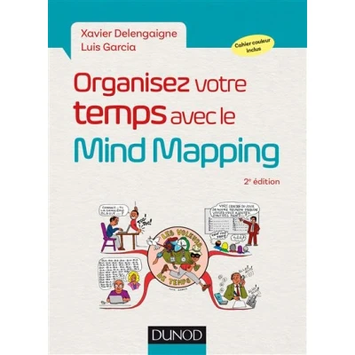 Image de Organisez votre temps avec le Mind Mapping