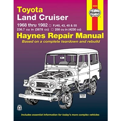 Afbeelding van Toyota Land Cruiser, 1968 1982
