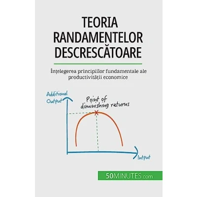 Afbeelding van Teoria randamentelor descrescătoare