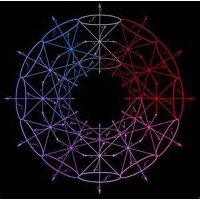 Afbeelding van George Sarah Timelapse (CD)
