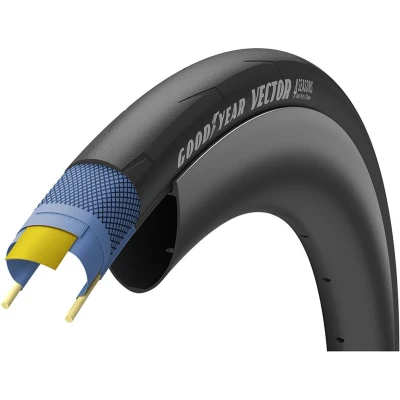 Afbeelding van Goodyear Vector 4seasons 700x25c