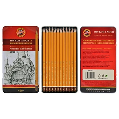 Afbeelding van Potloodstift Koh I Noor 1502 Artset 8B 2H