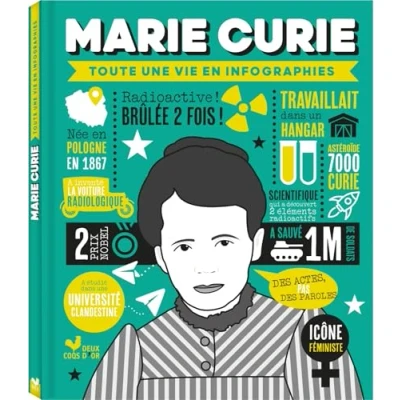 Afbeelding van MARIE CURIE TOUTE UNE VIE EN INFOGRAPHIES