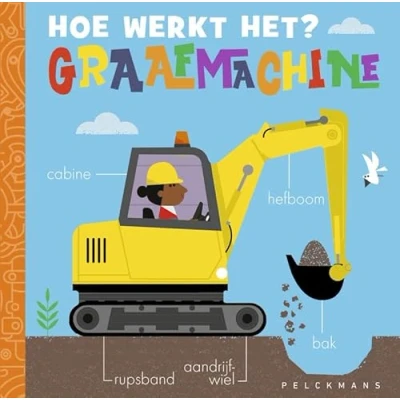 Afbeelding van Hoe werkt het? Graafmachine