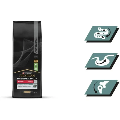 Afbeelding van Pro Plan Dog Adult Sensitive Digestion Hondenvoer Lam 18 kg Breederbag