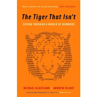 Afbeelding van Tiger That Isnt