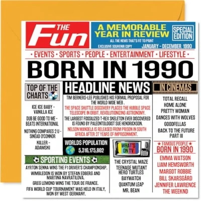 Afbeelding van Stuff4 Verjaardagskaarten 34 jaar voor mannen en vrouwen Born in Journal 1990 Verjaardagskaart broer, zus, vrienden, retro 1990, 145 mm x