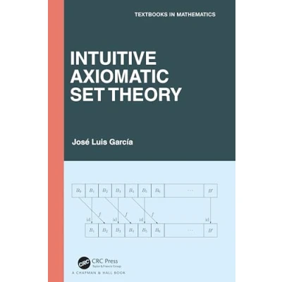 Afbeelding van Textbooks in Mathematics Intuitive Axiomatic Set Theory