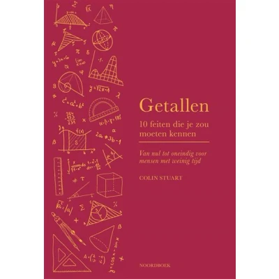 Image de Getallen