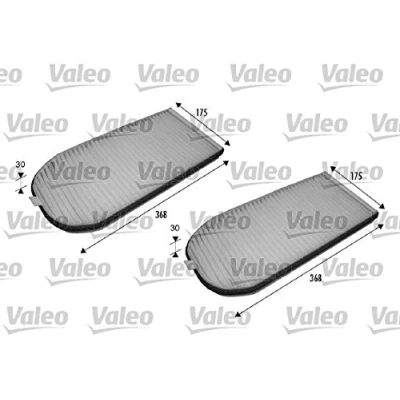 Afbeelding van Valeo Interieurfilter 698838