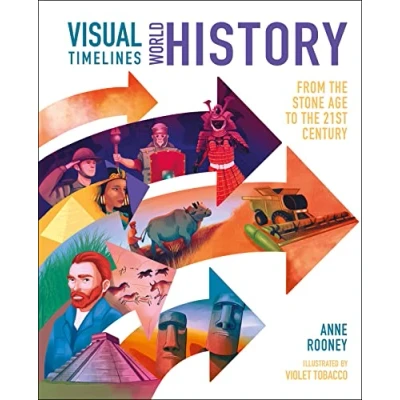 Afbeelding van Visual Timelines Timelines: World History
