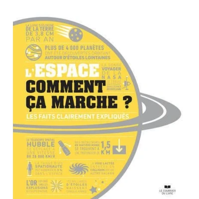 Image de L&#039;espace comment ça marche ? Les faits clairement expliqués