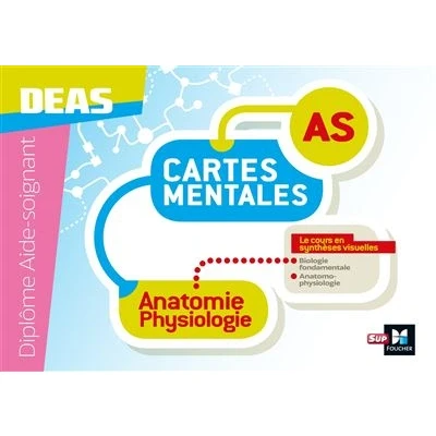 Image de Anatomie physiologie Cartes mentales Diplôme Aide Soignant DEAS