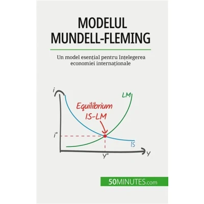 Image de Modelul Mundell Fleming