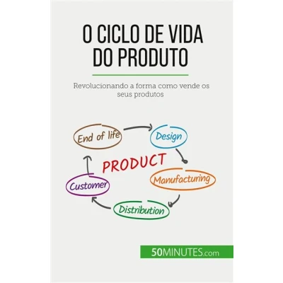 Image de O ciclo de vida do produto