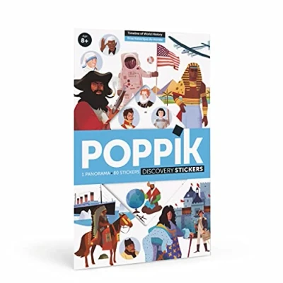 Image de Poster stickers Frise historique du monde