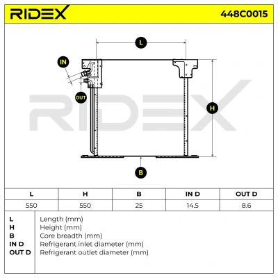 Afbeelding van Nissens Airco condensor 94385