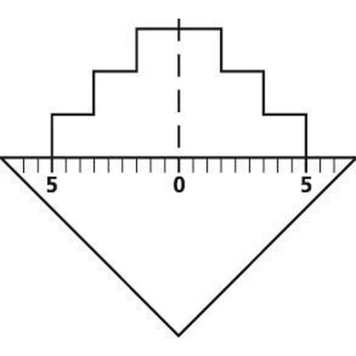 Afbeelding van Technic Geo geodriehoek 16 cm