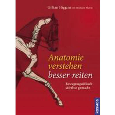 Afbeelding van Anatomie verstehen besser reiten