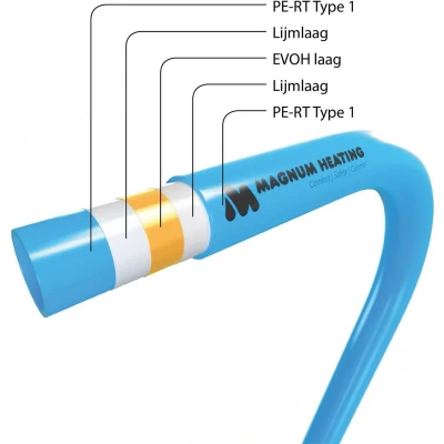 Afbeelding van MAGNUM Tube PE RT vloerverwarmingsleiding 16 x 2 mm (120