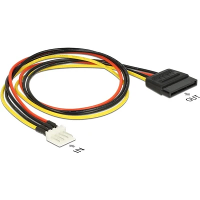 Afbeelding van DeLOCK 0.4m SATA 15p / 4p