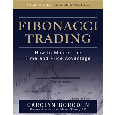 Afbeelding van Fibonacci Trading